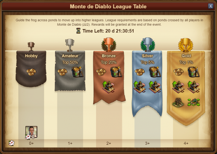 LeagueTable.png